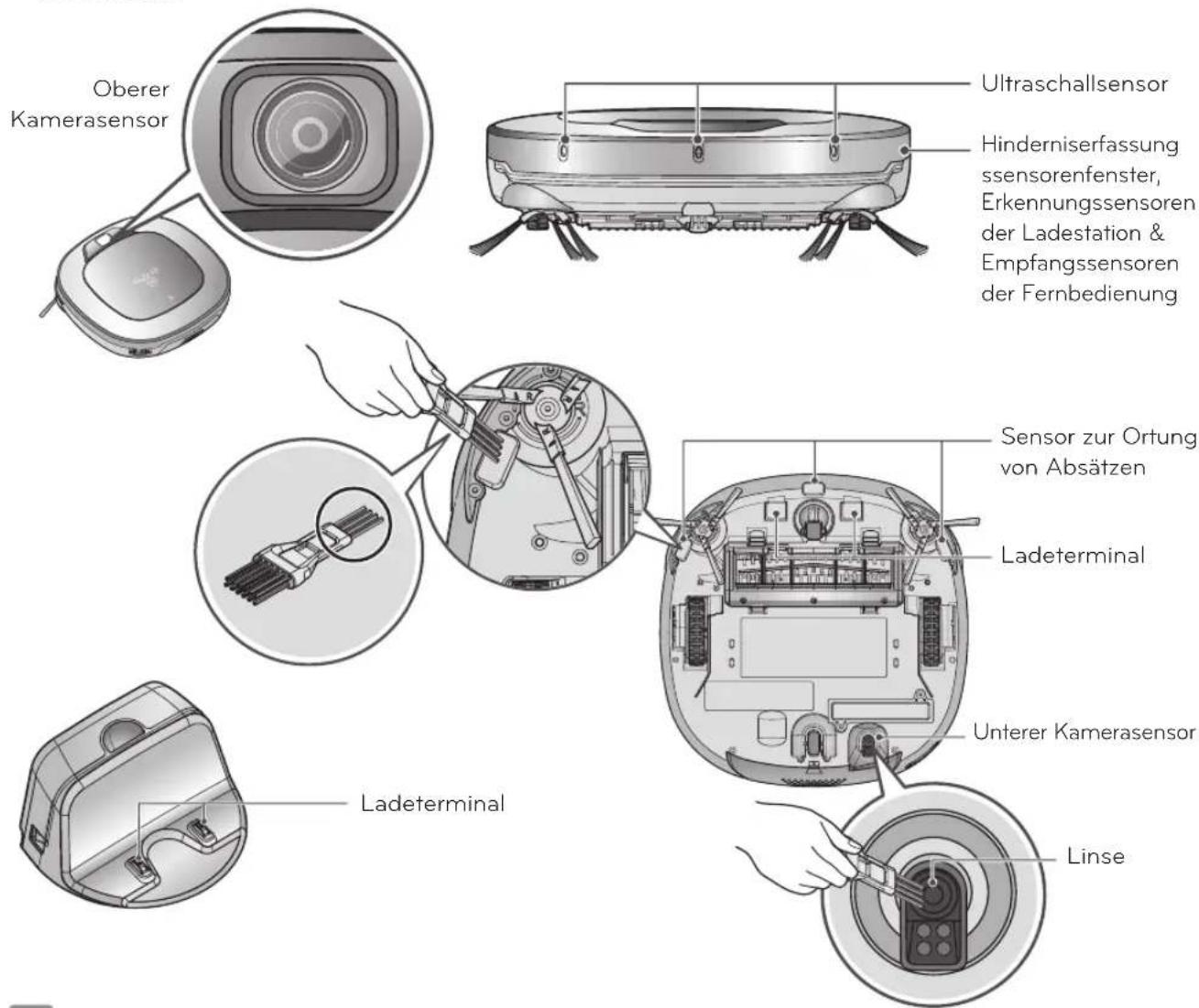 LG HomBot 3.0 VR6260LVM - REINIGUNG DES STAUBBEHÄLTERS - 18