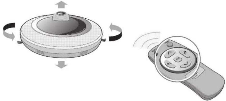 LG Hom-Bot VR5942L - Manuell reinigen - 1