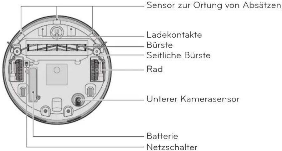 LG Hom-Bot VR5942L - Tipp - 9