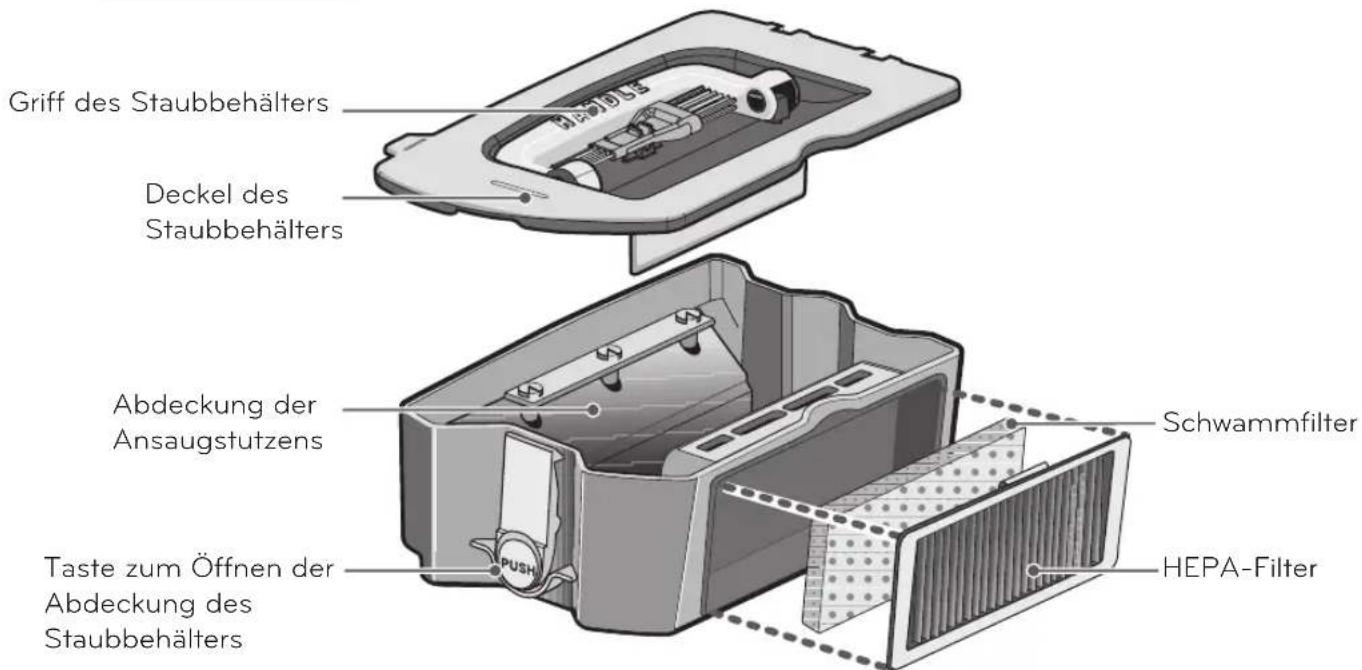 LG Hom-Bot VR5942L - TEILEBESCHREIBUNG – LADESTATION / STAUBBEHÄLTER - 3