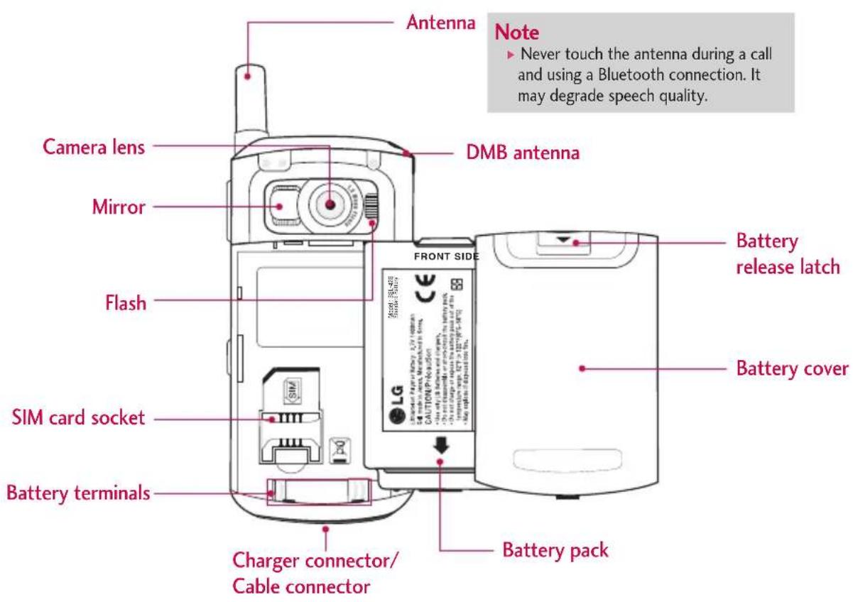 LG V9000 - Rear view - 1