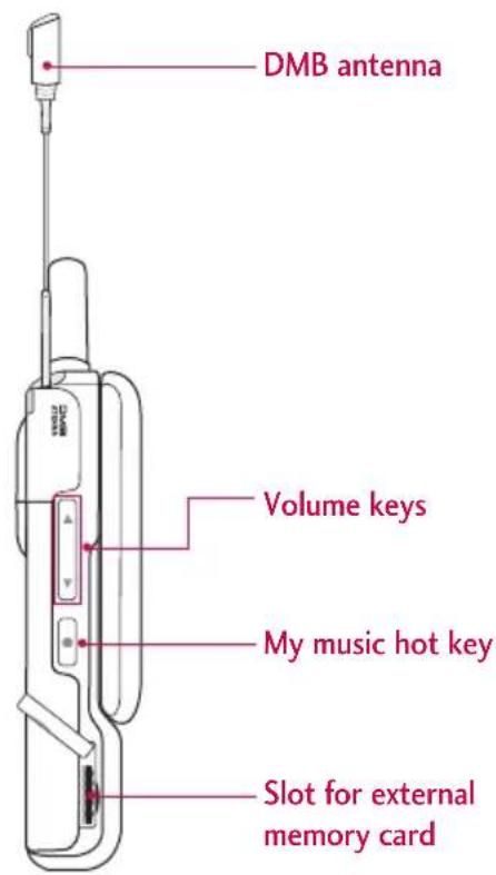 LG V9000 - Parts of the phone - 1