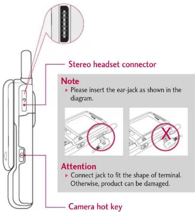 LG V9000 - Parts of the phone - 2
