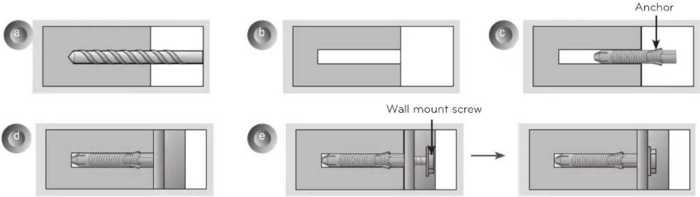 LG PSW400BG - Please follow the below direction. - 1