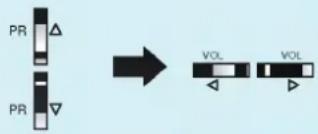 LG MZ-42PZ14K - Auto configure - 5
