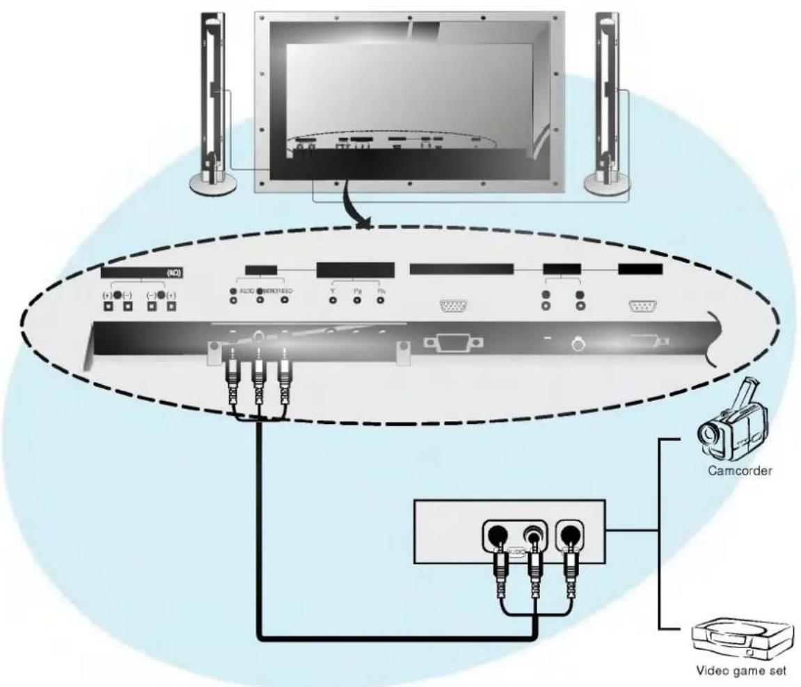 LG MZ-42PZ14K - Watching external AV source - 1