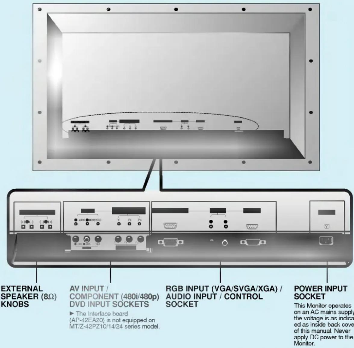 LG MZ-42PZ14K - Controls of the Monitor - 2