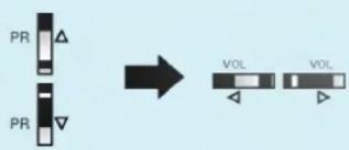 LG MZ-42PZ14K - Adjusting horizontal / vertical position - 5