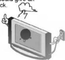 LG MZ-42PZ14K - WARNING - 2