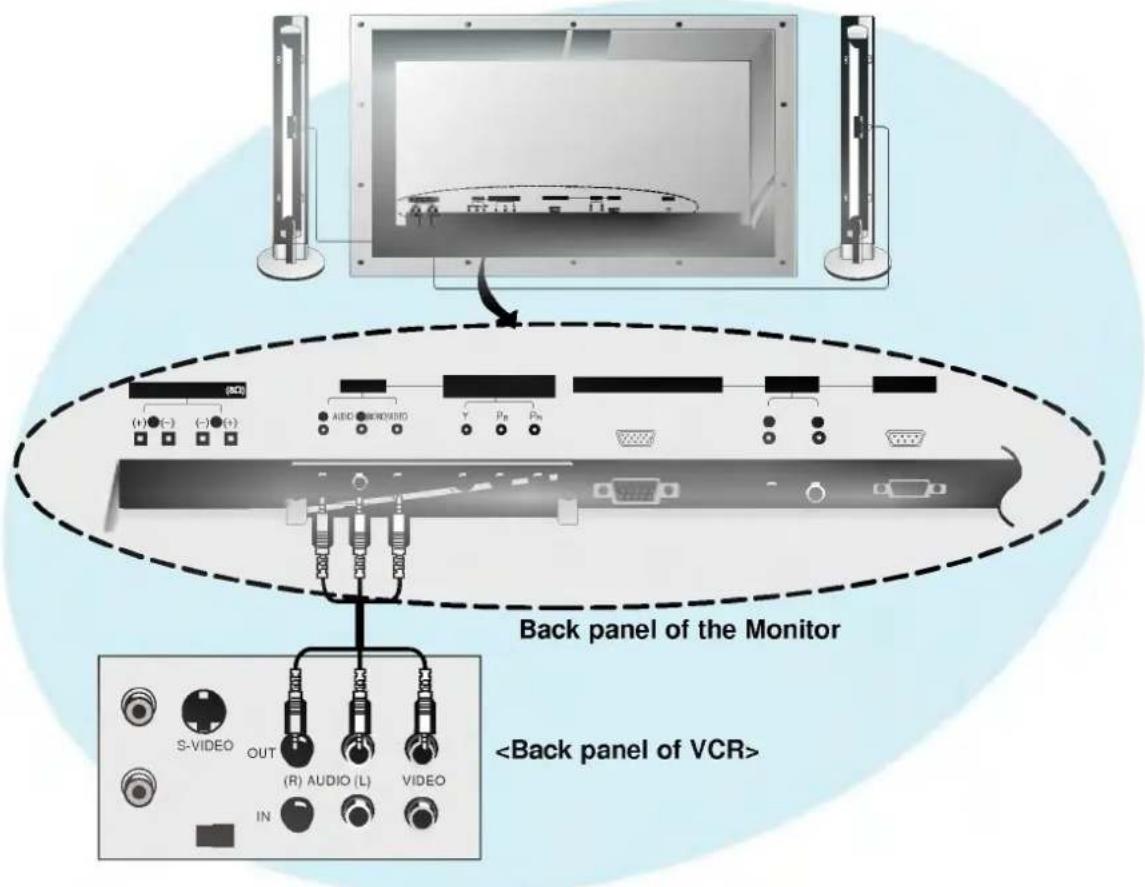 LG MZ-42PZ14K - Watching VCR - 1