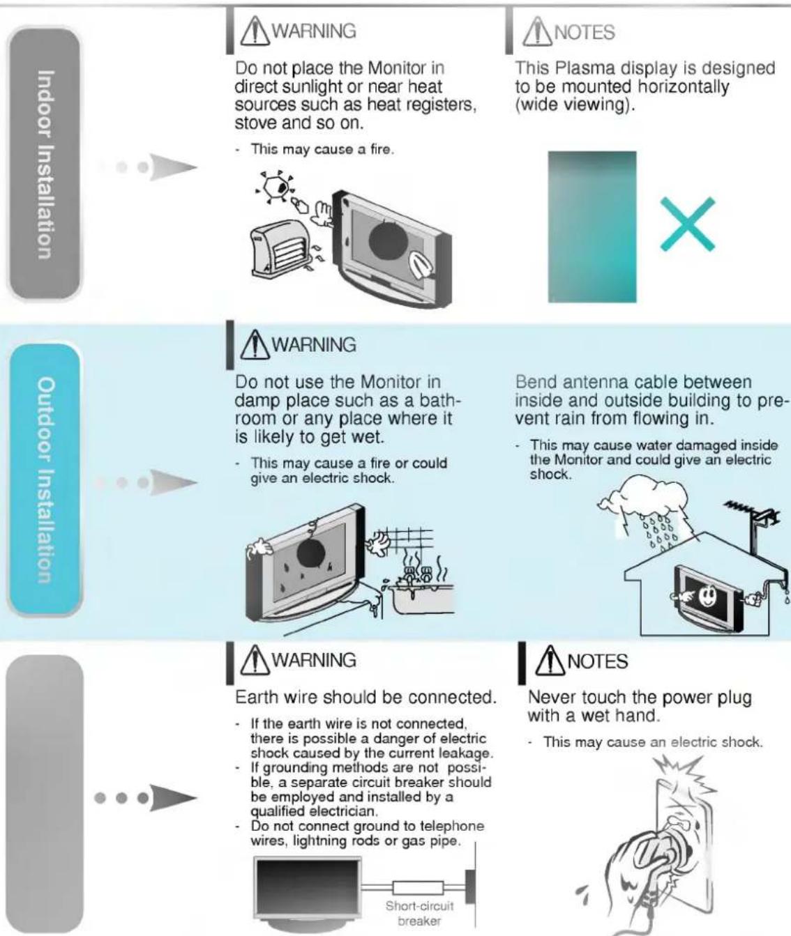 LG MZ-42PZ14K - Safety Instructions - 1