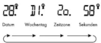 Lexor 15-8114-03 - Anzeigemodi Display - 1