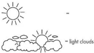 = = light clouds