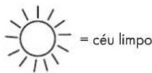 AURIOL IAN 68756 - - Ligar a previsão meteorológica - 1