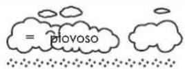 AURIOL IAN 68756 - - Avvio della previsione meteo - 7