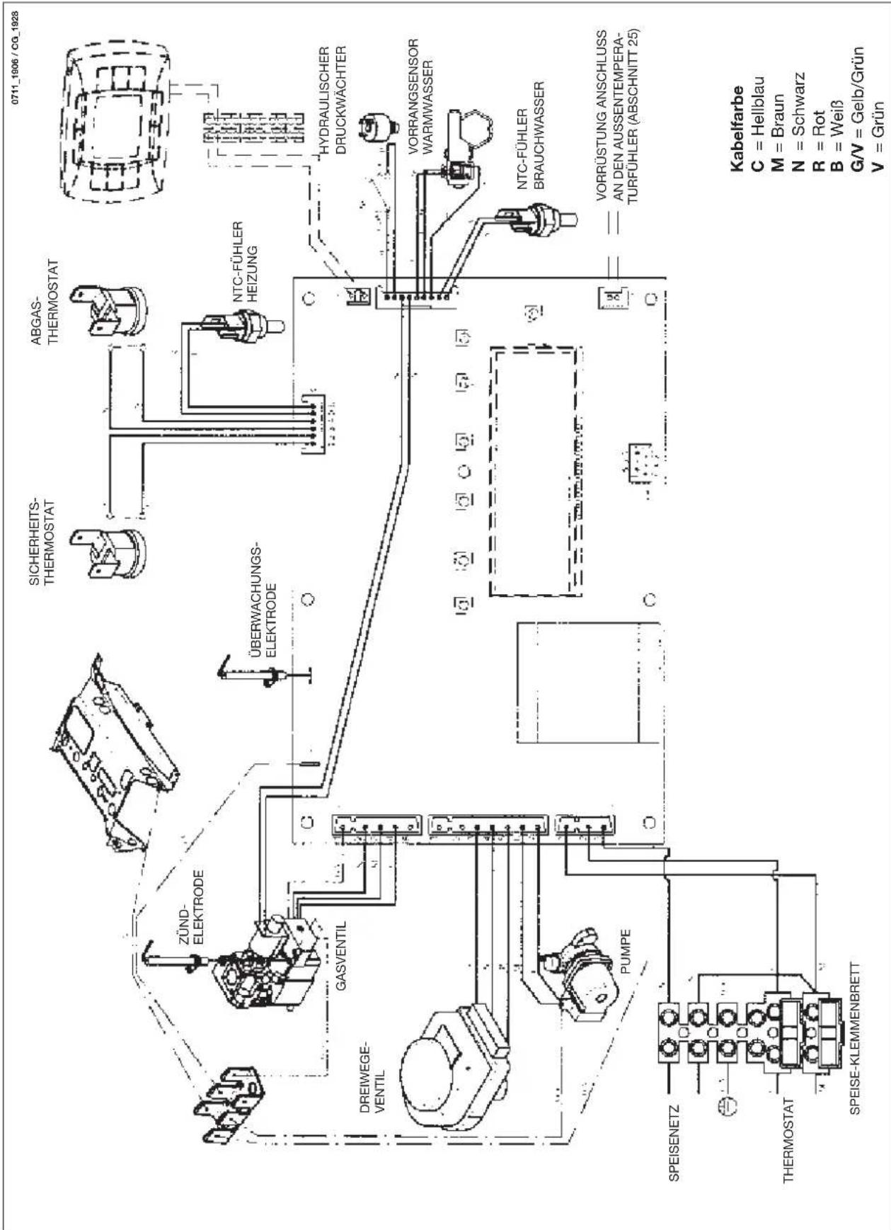 Baxi Luna 3 Blue - Fi - 2