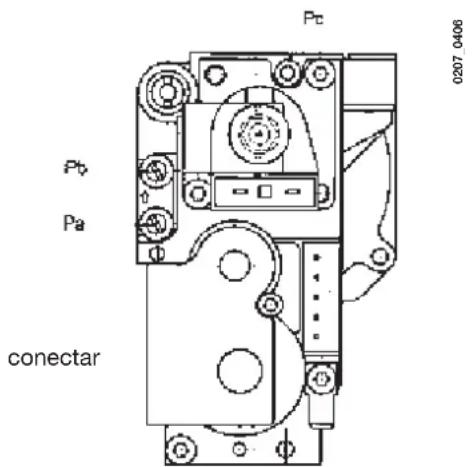 Baxi Luna 3 Blue - C1) Regulación a la potencia nominal - 1
