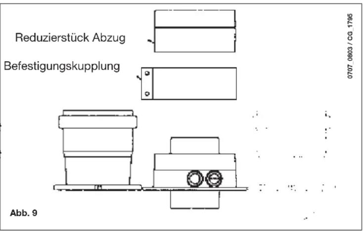 Baxi Luna 3 Blue - GETRENNTE ABGAS- UND VERBRENNUNGSLUFTLEITUNGEN - 1