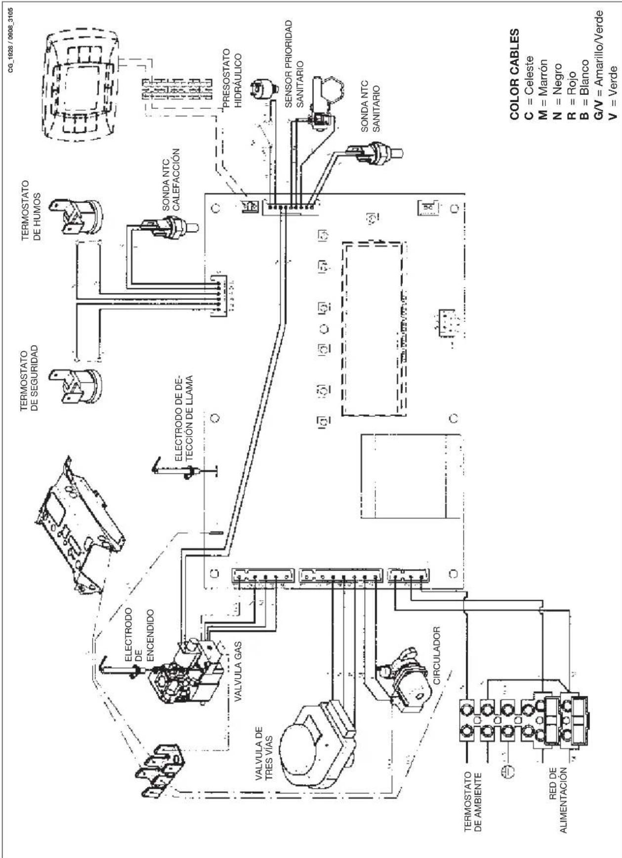 Baxi Luna 3 Blue - Fi - 2
