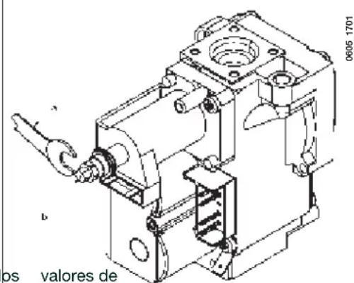 Baxi Luna 3 Blue - C1) Regulación a la potencia nominal - 2