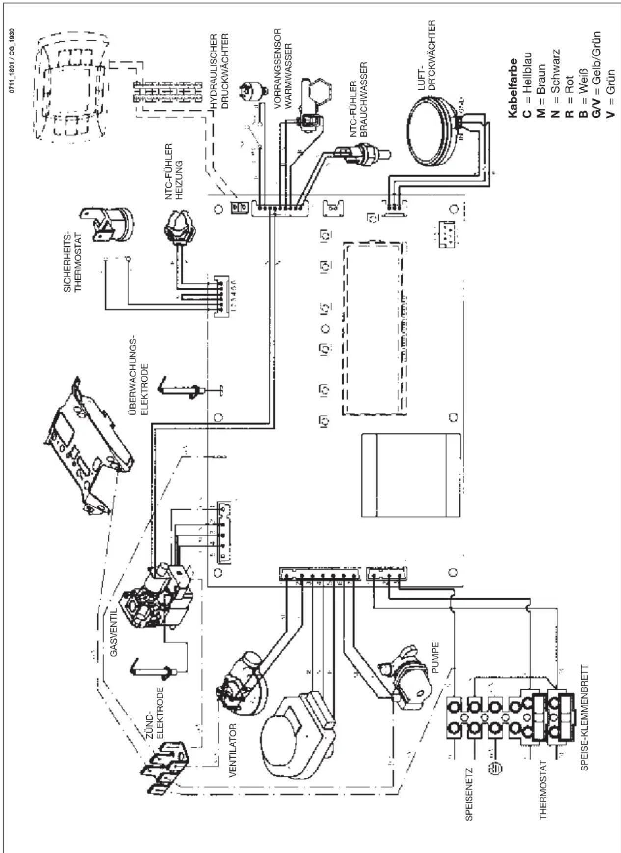 Baxi Luna 3 Blue - ANSCHLUSSPLAN DER VERBINDER - 1