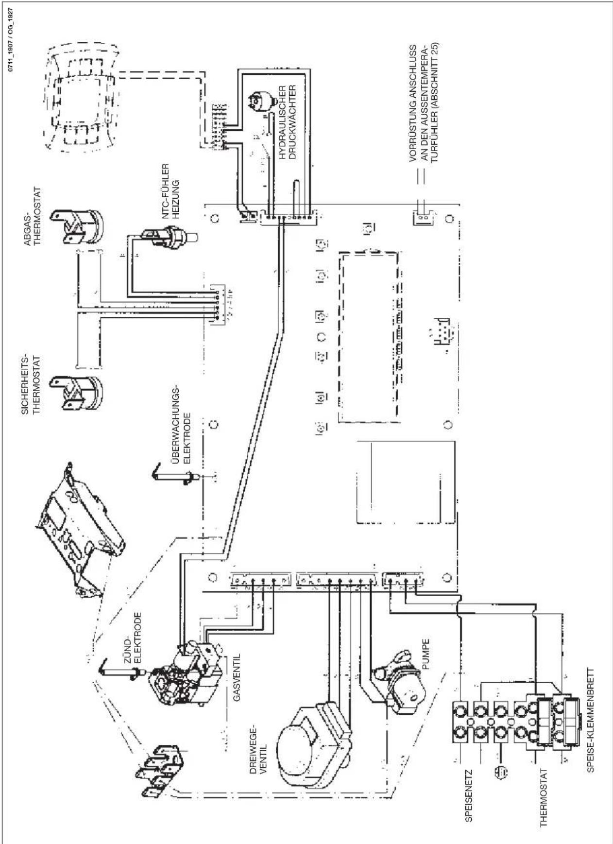 Baxi Luna 3 Blue - i AT - 1