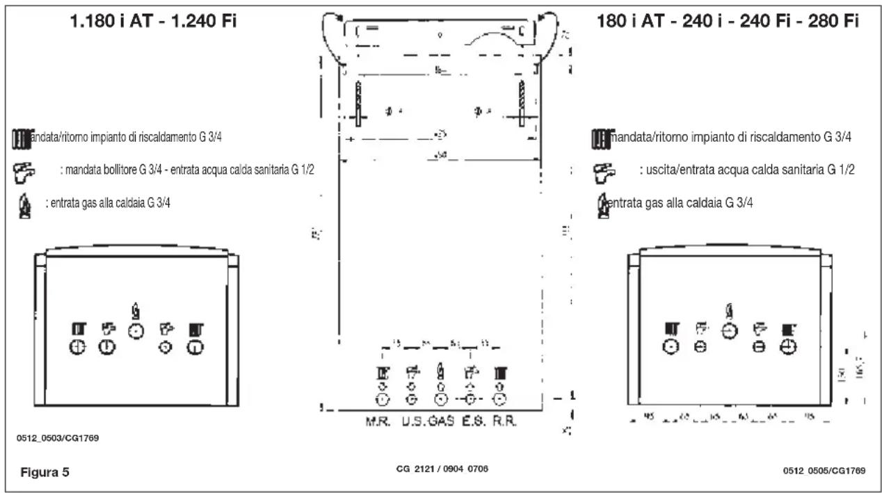 Baxi Luna 3 Blue - INSTALLAZIONE DELLA CALDAIA - 1
