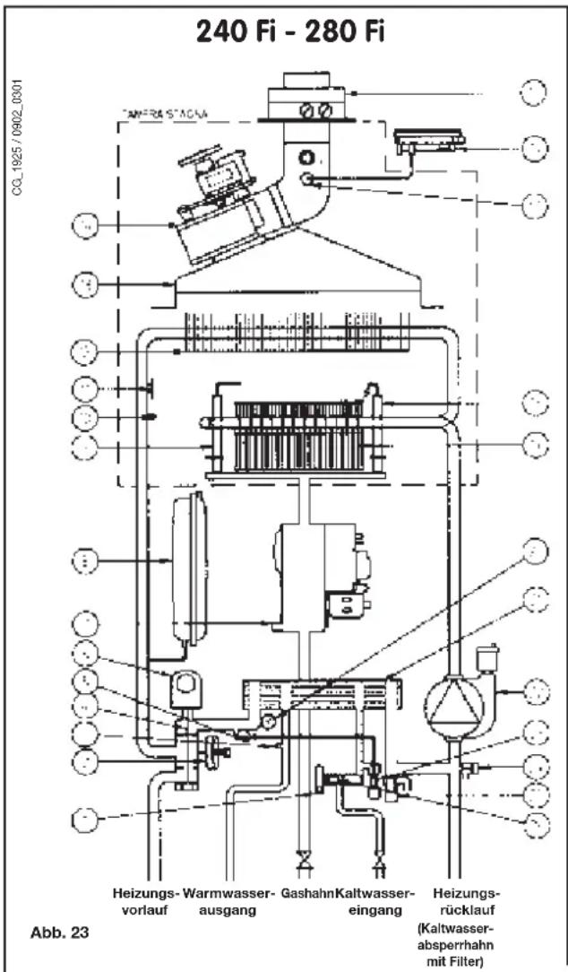 Baxi Luna 3 Blue - FUNKTIONSPLAN DER KREISLÄUFE - 1