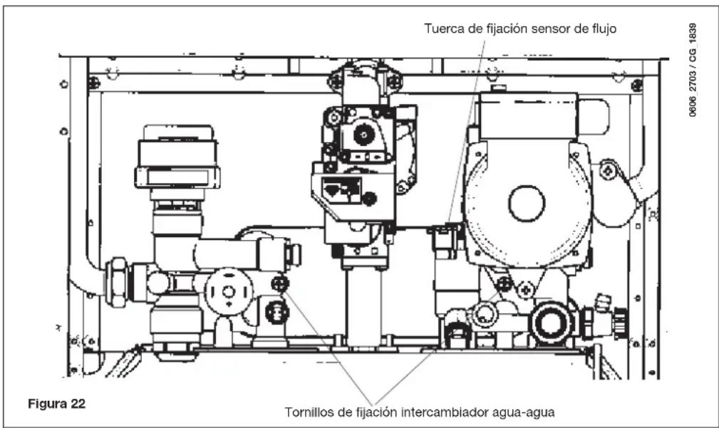 Baxi Luna 3 Blue - LIMPIEZA DEL FILTRO DE AGUA FRÍA - 1