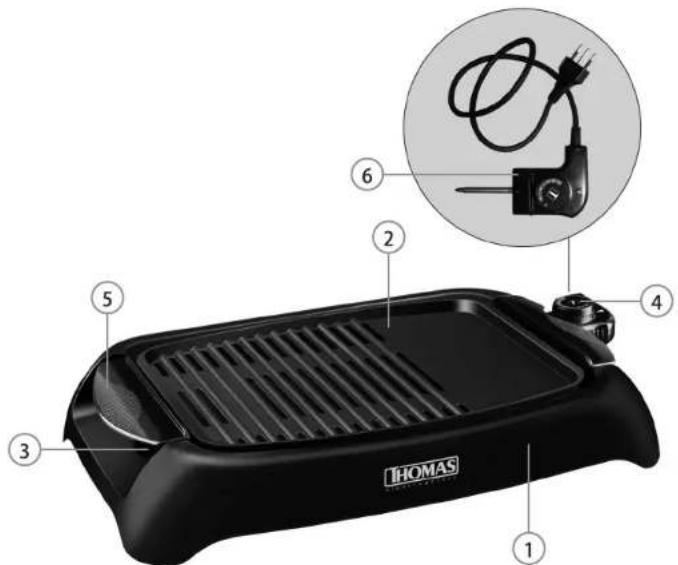THOMAS TH-180 - GUARDE ESTAS INSTRUCCIONES - 1