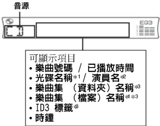音源 可顯示項目 • 樂曲號碼 / 已播放時間 • 光碟名稱*1/ 演員名*2 • 樂曲集 （資料夾）名稱*3 • 樂曲集 （檔案）名稱*4*3 • ID3 標籤* • 時鐘