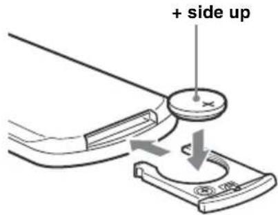 + side up
