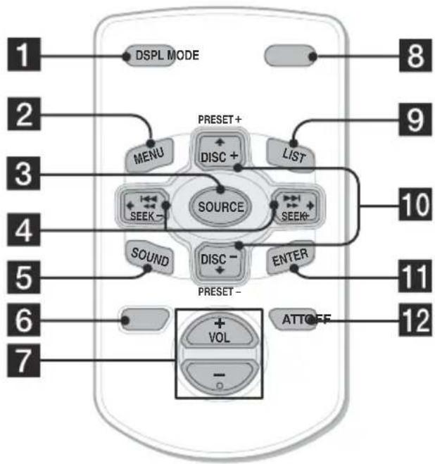 SONY CDX-R3300S - Card remote commander RM-X114 (optional) - 1