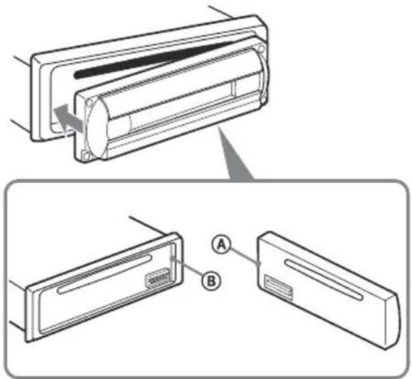 Diagram showing installation of a cylindrical device with labeled parts A and B, likely illustrating a mechanical or electrical assembly.