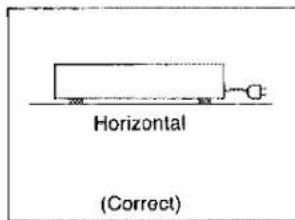 Horizontal (Correct)