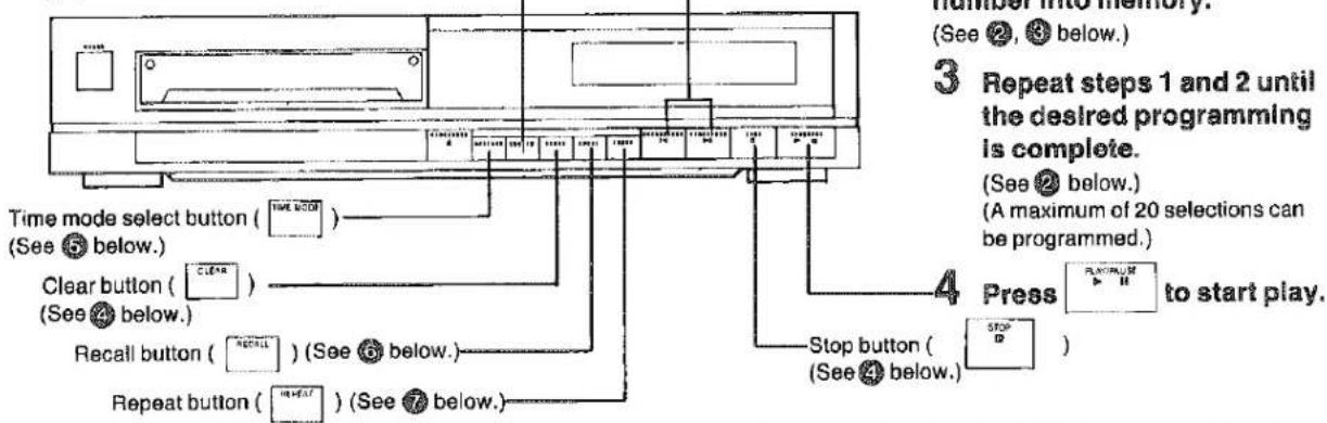 Time mode select button (See 5 below.) Clear button ( Clear ) (See 4 below.) Recall button ( Recall ) (See 6 below.) Repeat button ( Repeat ) (See 7 below.) Stop button ( Stop D ) (See 4 below.) 3 Repeat steps 1 and 2 until the desired programming is complete. (See 2 below.)(A maximum of 20 selections can be programmed.) 4 Press to start play.