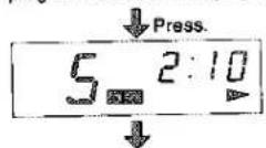 TECHNICS SL-PJ22 - ① Time mode display function - 5