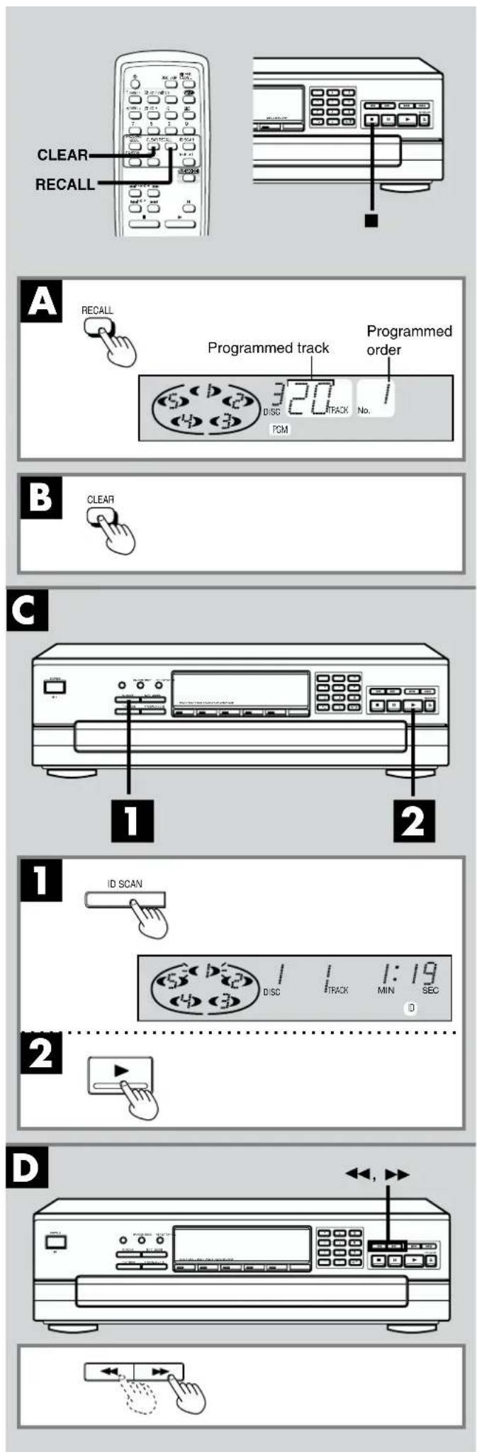 TECHNICS SL-PD9PC - Program play - 2
