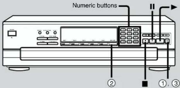 Numeric buttons ② ①, ③