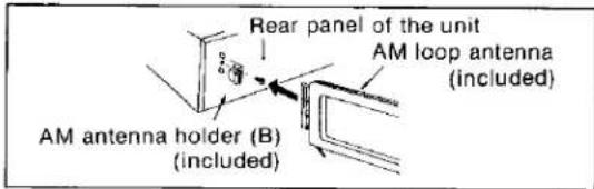 Rear panel of the unit AM loop antenna (included) AM antenna holder (B) (included)