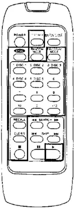 TECHNICS RAK-SSL404WH - Quick reference table of remote control operation - 15