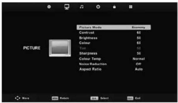 Technika 22E21W-FHD/DVD - PICTURE MENU - 1