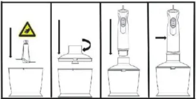 GORENJE HBX884QE - Tritatutto universale - 1