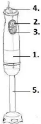 1. 2. 3. 4. 5.