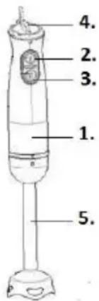 1. 2. 3. 4. 5.