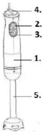 1. 2. 3. 4. 5.