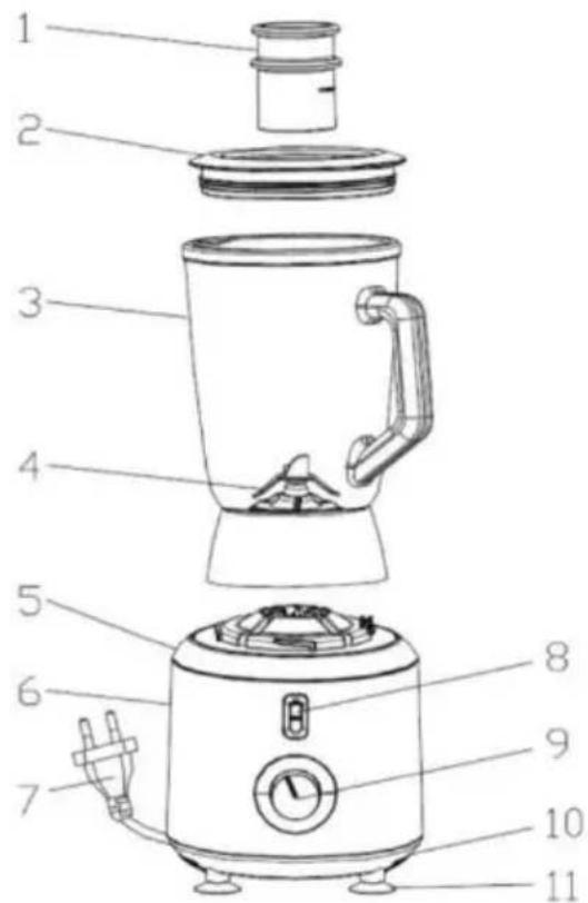 GORENJE B600BP - Okolje - 1