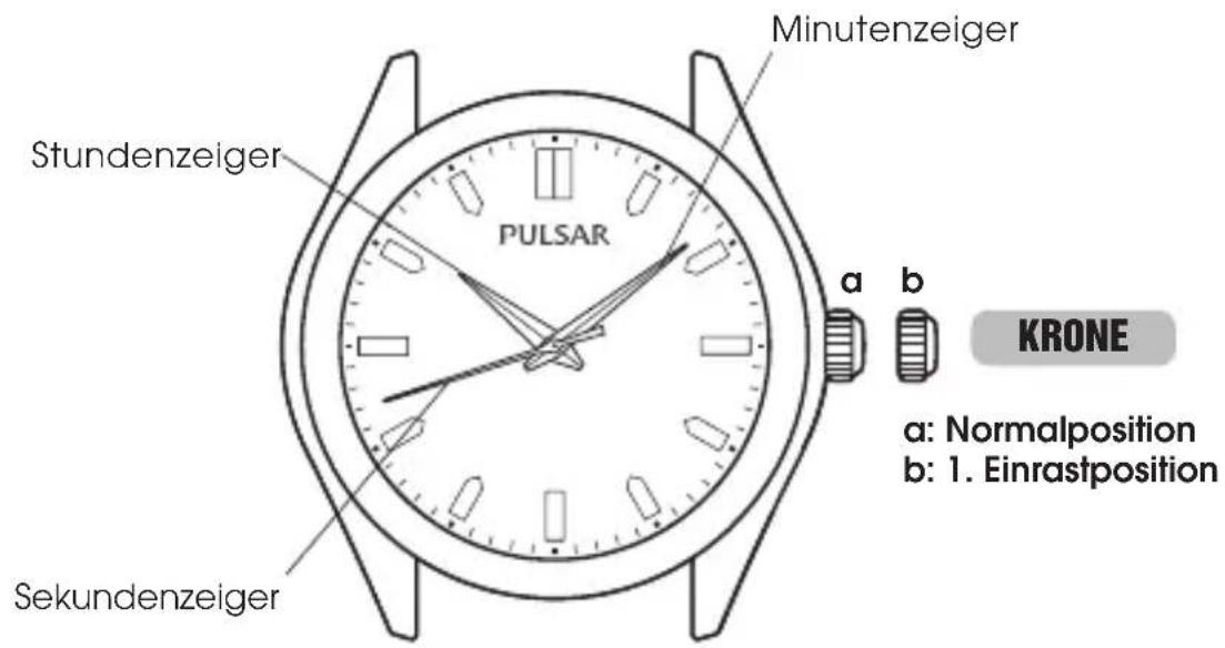 PULSAR Attitude PY5069X1 - ANZEIGE UND KRONE - 1