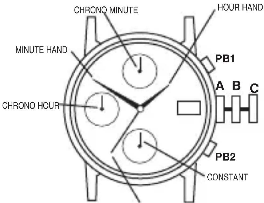 Sekonda Casual 1369 - CHRONOGRAPHZERORESET: - 1