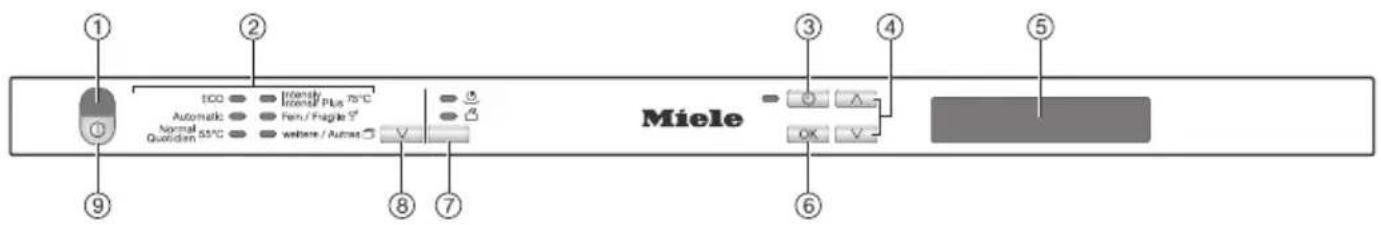MIELE G 3585-55 SCVi - Bedienblende - 1